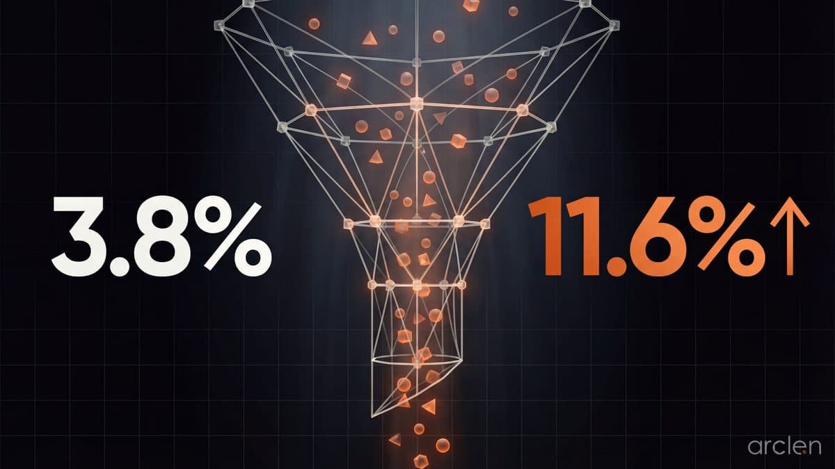 Conversion Rate Optimization for SaaS: The Complete 2026 Playbook